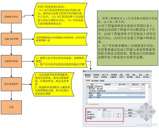 建谊集团基于RIB-iTWO系统的项目BIM 5D应用实例