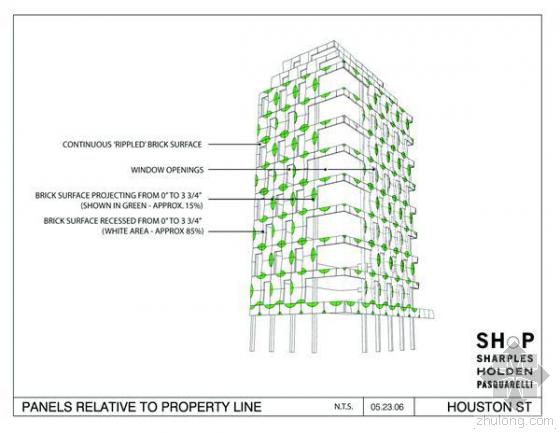 BIM在290 Mulberry Street项目表皮设计中的应用