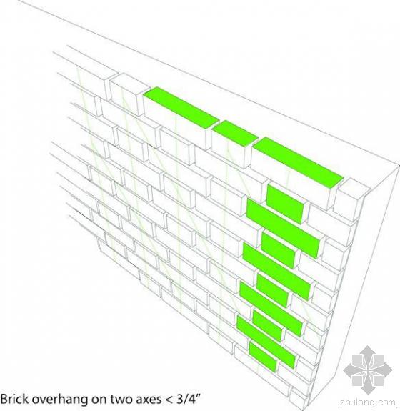 BIM在290 Mulberry Street项目表皮设计中的应用 BIM在290 Mulberry Street项目表皮设计中的应用