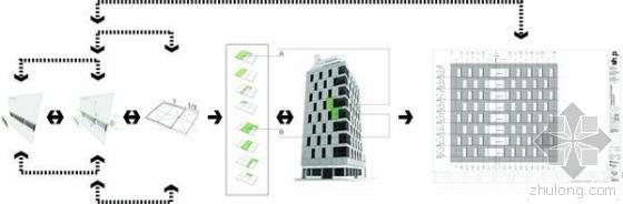 BIM在290 Mulberry Street项目表皮设计中的应用 BIM在290 Mulberry Street项目表皮设计中的应用