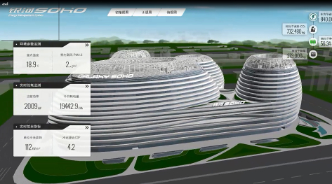 基于BIM的物业管理系统在SOHO项目中的应用探索