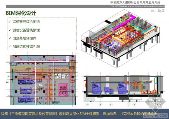 中冶南方大厦BIM全生命周期应用介绍 中冶南方大厦BIM全生命周期应用介绍
