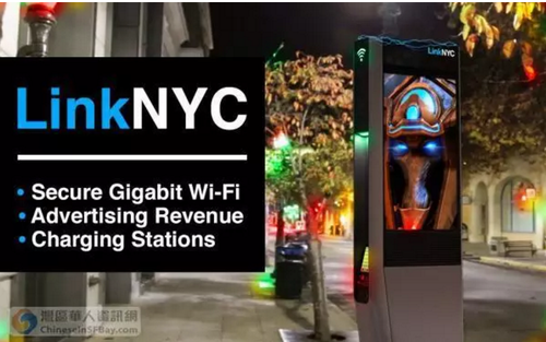 纽约智慧城市项目向中国人开放，拥有2000个EB5名额