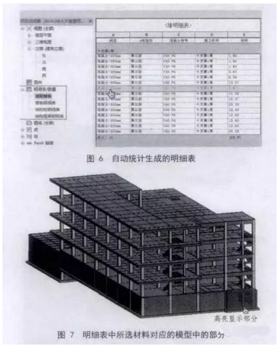 BIM技术给工程监理带来的机遇 BIM技术给工程监理带来的机遇