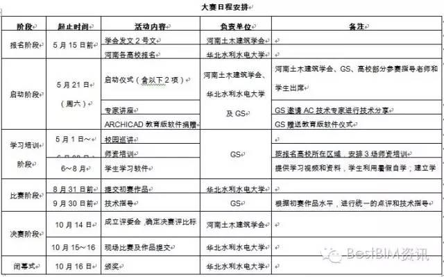 第二届河南省大学生建筑模型大赛起航啦!! 第二届河南省大学生建筑模型大赛起航啦!!