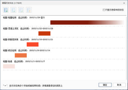 2016上半年鲁班BIM研发成果突破重围