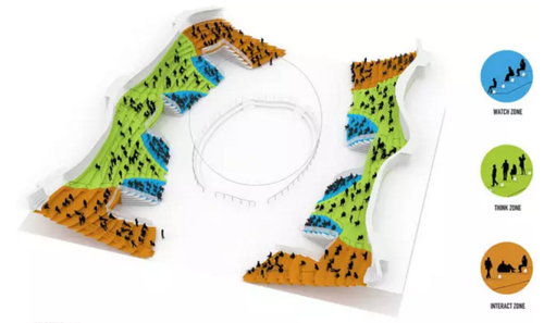 凝视城市之眼－MVRDV新作天津滨海图书馆