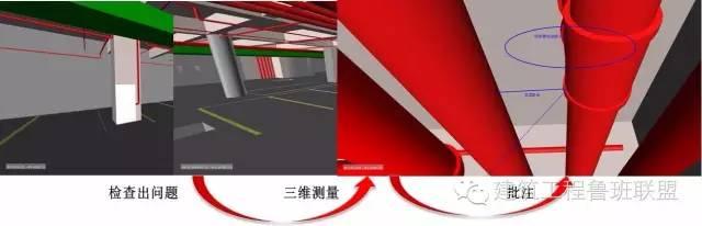 施工阶段能利用BIM做什么 BIM视界 第25张