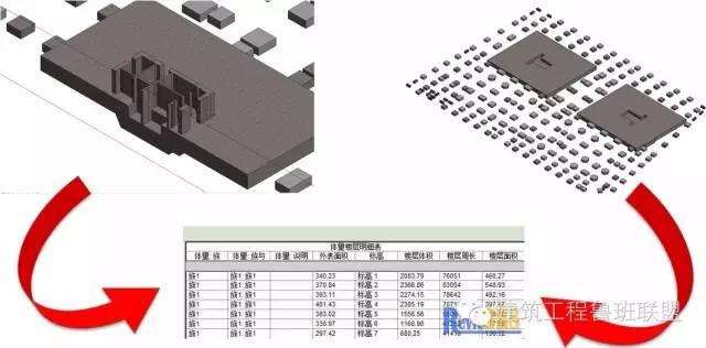 施工阶段能利用BIM做什么 BIM视界 第38张