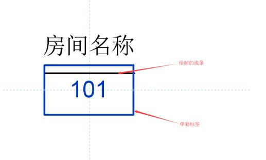 标记族中问号的自动隐藏 BIM技巧 第5张