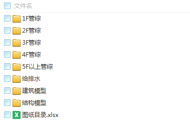 万科广场BIM模型全套文件，地下管综+地上管综+成本控制