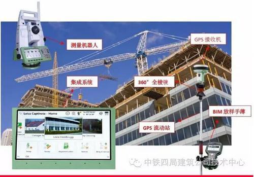 BIM+测量机器人在建筑工程施工中的应用 BIM案例 第1张