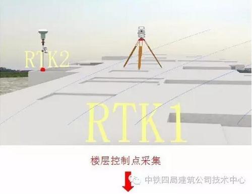 BIM+测量机器人在建筑工程施工中的应用 BIM案例 第7张