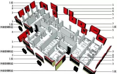BIM方法助力装配式建筑设计的技术集成 BIM视界 第4张-BIM建筑网 BIM方法助力装配式建筑设计的技术集成 BIM视界 第4张