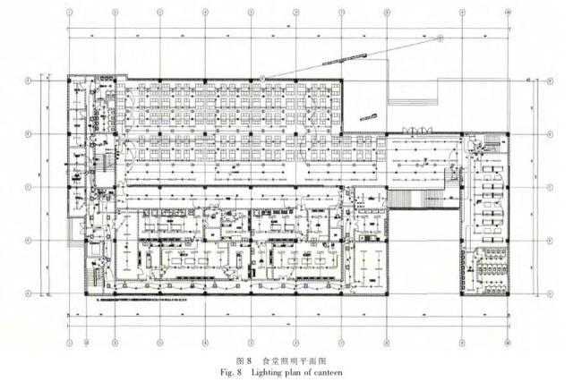 如何运用BIM在电气中设计模型