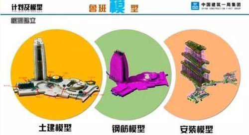 BIM技术应用于中国首座七星酒店 BIM案例 第3张