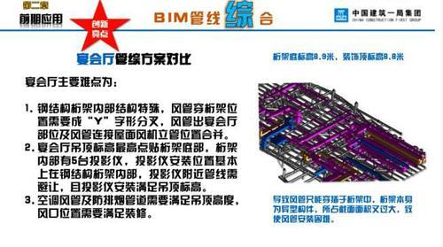 BIM技术应用于中国首座七星酒店 BIM案例 第7张