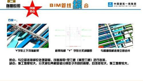 BIM技术应用于中国首座七星酒店 BIM案例 第8张