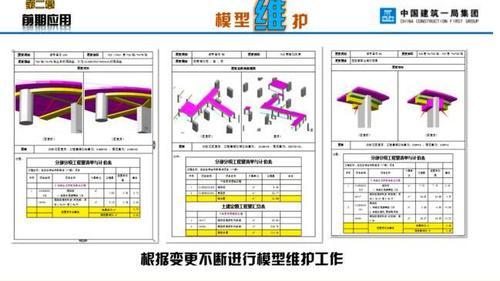 BIM技术应用于中国首座七星酒店 BIM案例 第11张