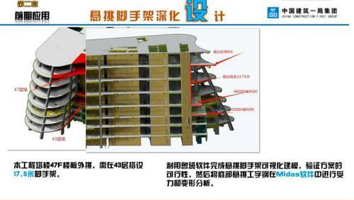 BIM技术应用于中国首座七星酒店 BIM案例 第12张