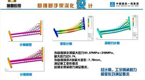 BIM技术应用于中国首座七星酒店 BIM案例 第13张
