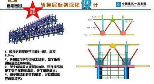 BIM技术应用于中国首座七星酒店 BIM案例 第14张