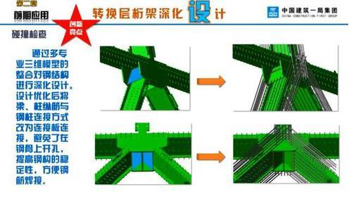 BIM技术应用于中国首座七星酒店 BIM案例 第16张