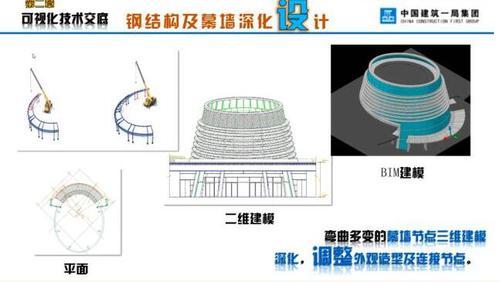 BIM技术应用于中国首座七星酒店 BIM案例 第19张