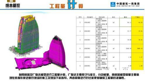 BIM技术应用于中国首座七星酒店 BIM案例 第27张