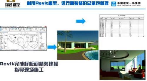 BIM技术应用于中国首座七星酒店 BIM案例 第30张
