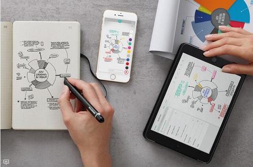 20款建筑师渴望拥有的圣诞节礼物 BIM视界 第2张