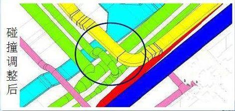 BIM这么火，施工管理人员该如何向BIM转型？ BIM视界 第5张