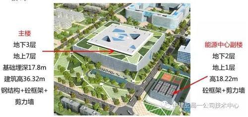 BIM技术助力腾讯北京总部大楼施工，满满都是黑科技呀！ BIM视界 第1张