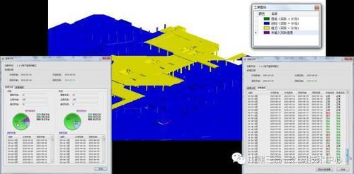 BIM技术助力腾讯北京总部大楼施工，满满都是黑科技呀！ BIM视界 第5张