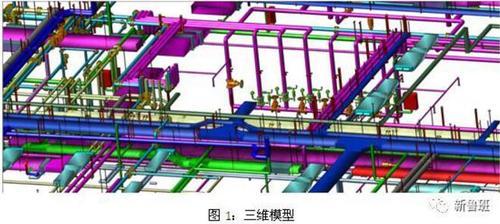 BIM技术在机电安装行业的八大应用 BIM案例 第2张-BIM建筑网 BIM技术在机电安装行业的八大应用 BIM案例 第2张