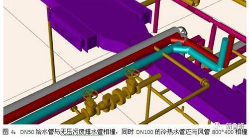 BIM技术在机电安装行业的八大应用 BIM案例 第5张-BIM建筑网 BIM技术在机电安装行业的八大应用 BIM案例 第5张