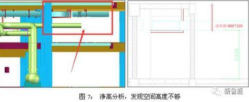 BIM技术在机电安装行业的八大应用 BIM案例 第8张-BIM建筑网 BIM技术在机电安装行业的八大应用 BIM案例 第8张