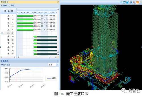 BIM技术在机电安装行业的八大应用 BIM案例 第11张-BIM建筑网 BIM技术在机电安装行业的八大应用 BIM案例 第11张