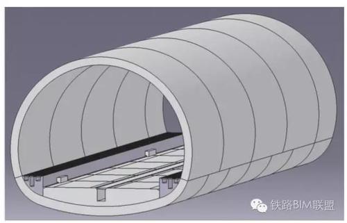 带你走进BIM技术在铁路隧道三维设计中的应用 BIM视界 第9张