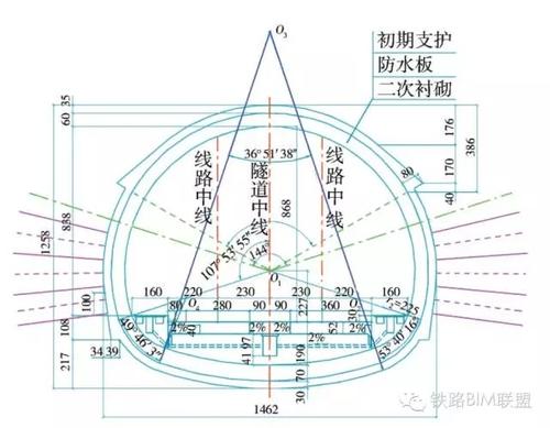 带你走进BIM技术在铁路隧道三维设计中的应用 BIM视界 第12张