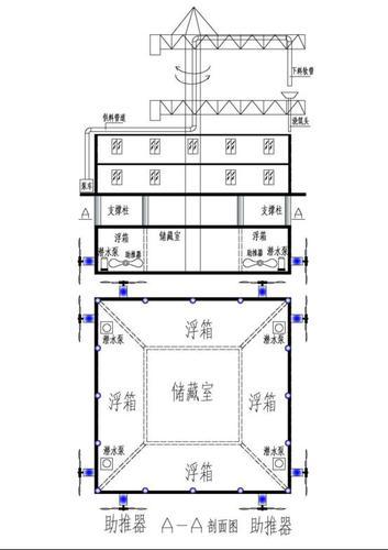 3D打印房屋：迁移海上居住，不再是梦想！ BIM视界 第4张