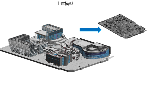 成都高新文化中心全面启用BIM技术 BIM案例 第5张