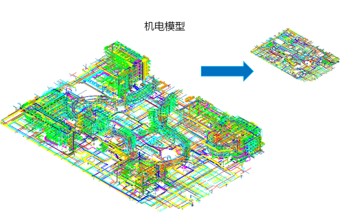 成都高新文化中心全面启用BIM技术 BIM案例 第6张