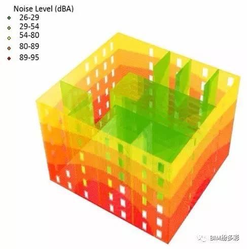 BIM和GIS支持的多尺度城市道路噪声模拟 BIM视界 第2张-BIM建筑网 BIM和GIS支持的多尺度城市道路噪声模拟 BIM视界 第2张