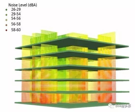 BIM和GIS支持的多尺度城市道路噪声模拟 BIM视界 第3张-BIM建筑网 BIM和GIS支持的多尺度城市道路噪声模拟 BIM视界 第3张