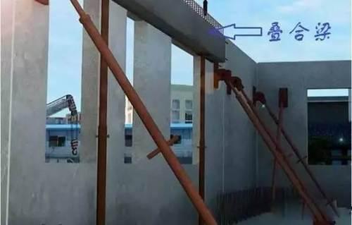 装配式建筑施工工艺流程工艺流程图解 BIM视界 第3张