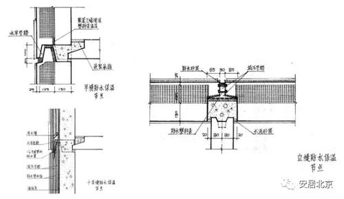 关于装配式建筑的这10个问题，你一定要知道！ BIM视界 第10张