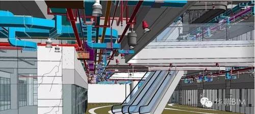 施工人员为什么要会BIM技术？ BIM视界 第3张