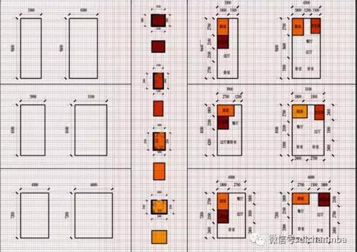〝BIM+装配式〞，这才是地产企业未来的研发优势! BIM视界 第5张