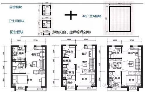 〝BIM+装配式〞，这才是地产企业未来的研发优势! BIM视界 第7张